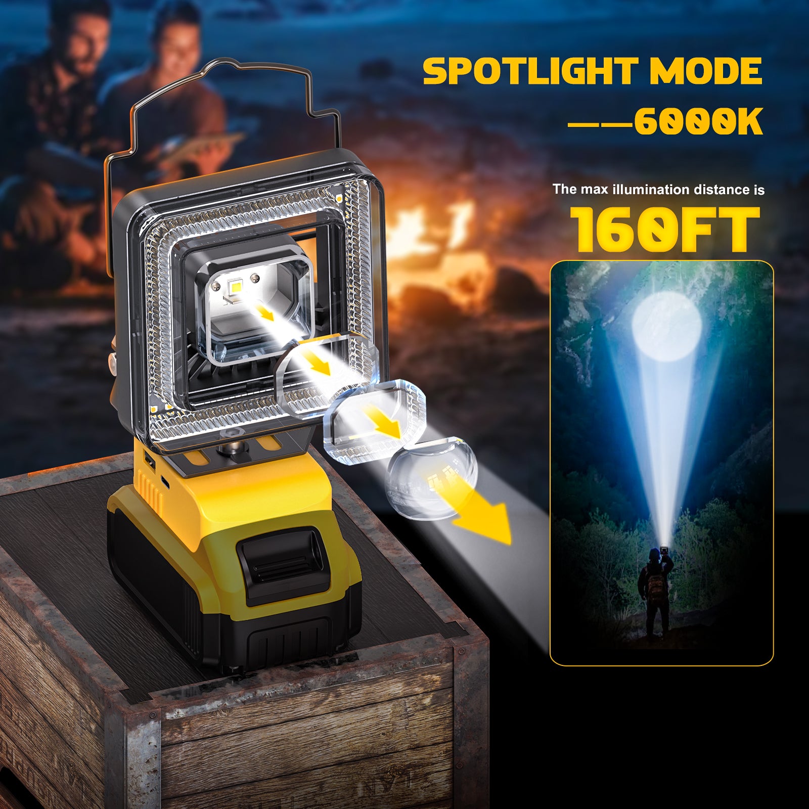 Dewalt led flood light sale