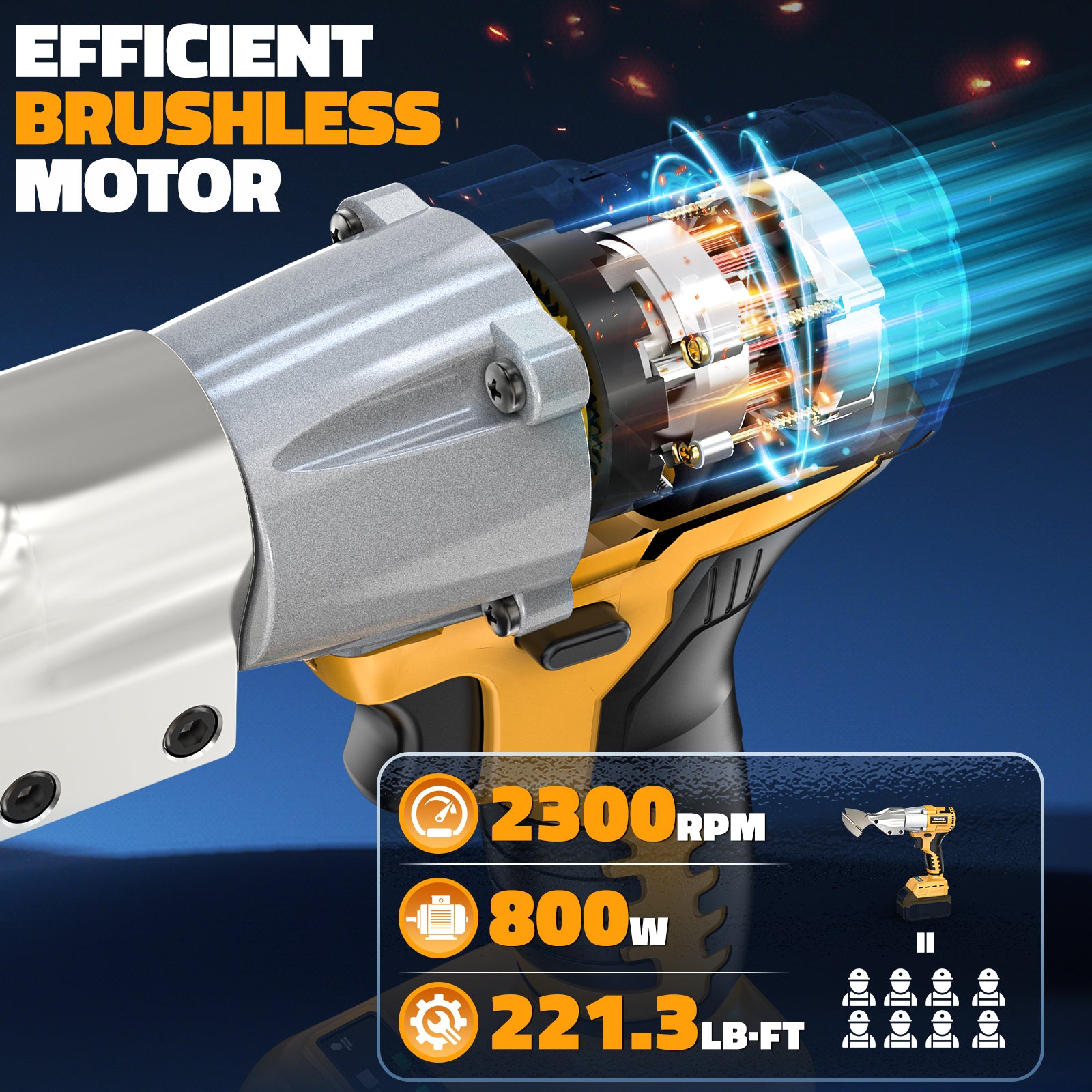 Cordless Sheet Metal Cutter: 221 Ft-Lbs Torque, 360 Pivoting Head, Cuts 18GA Material, Compatible with Dewalt 20V Battery - 0