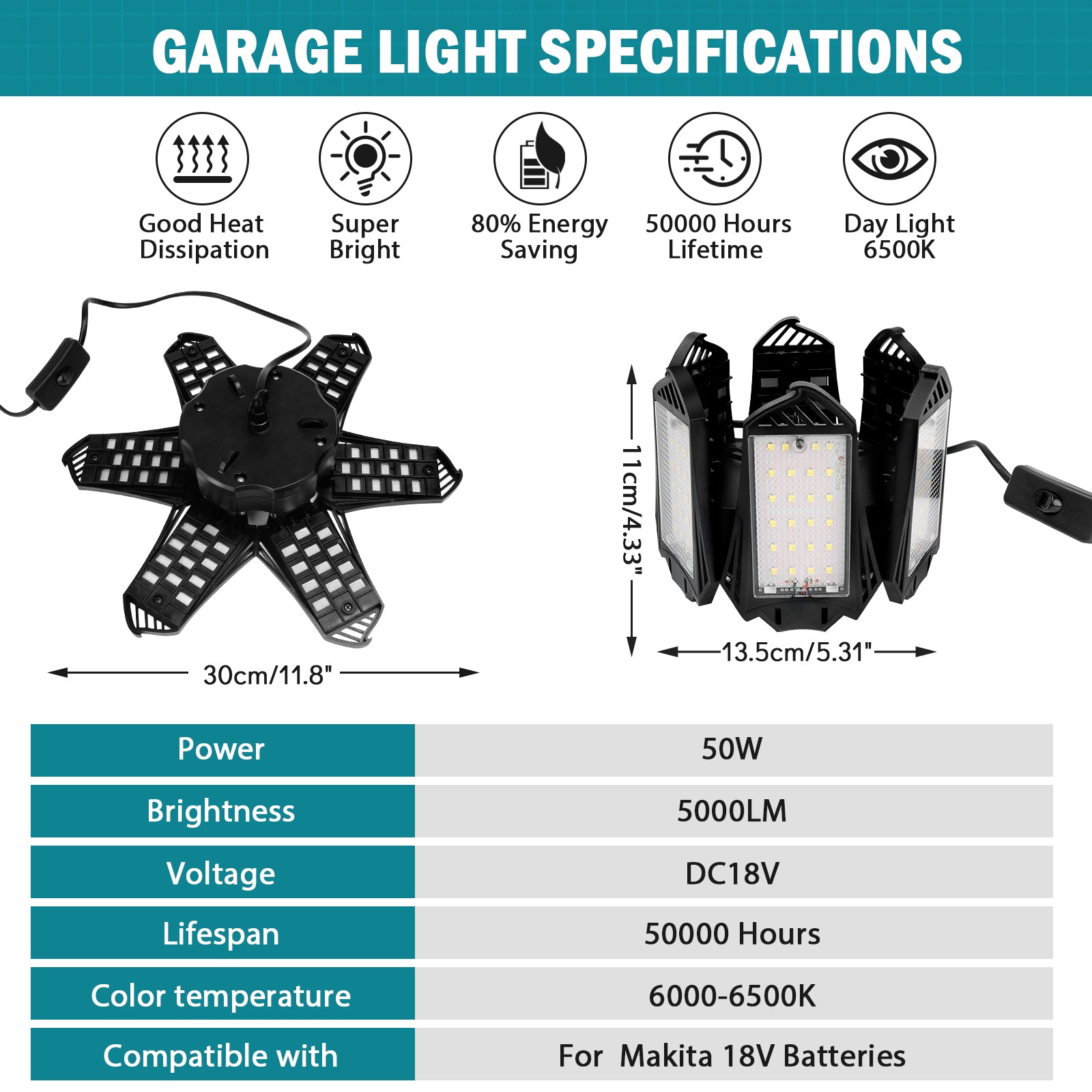 LIVOWALNY LED Work Light Garage Light for Makita 18V Battery (NO BATTERY)