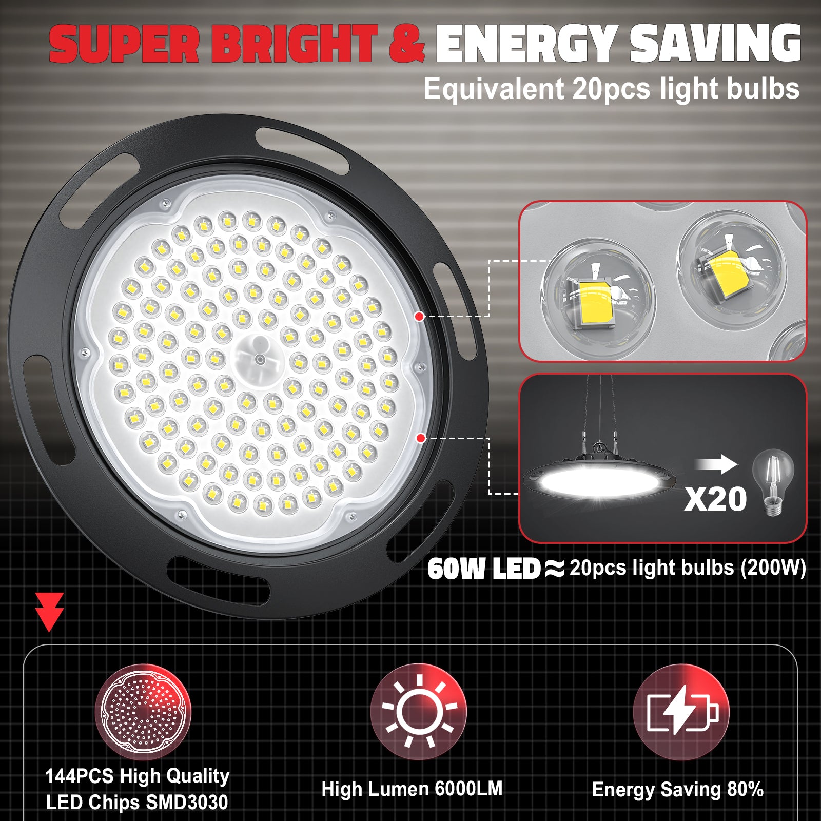 LED Garage Lights for Milwaukee m18 Battery - LIVOWALNY 60W 6000LM Ceiling Light 6500K (NO Battery)