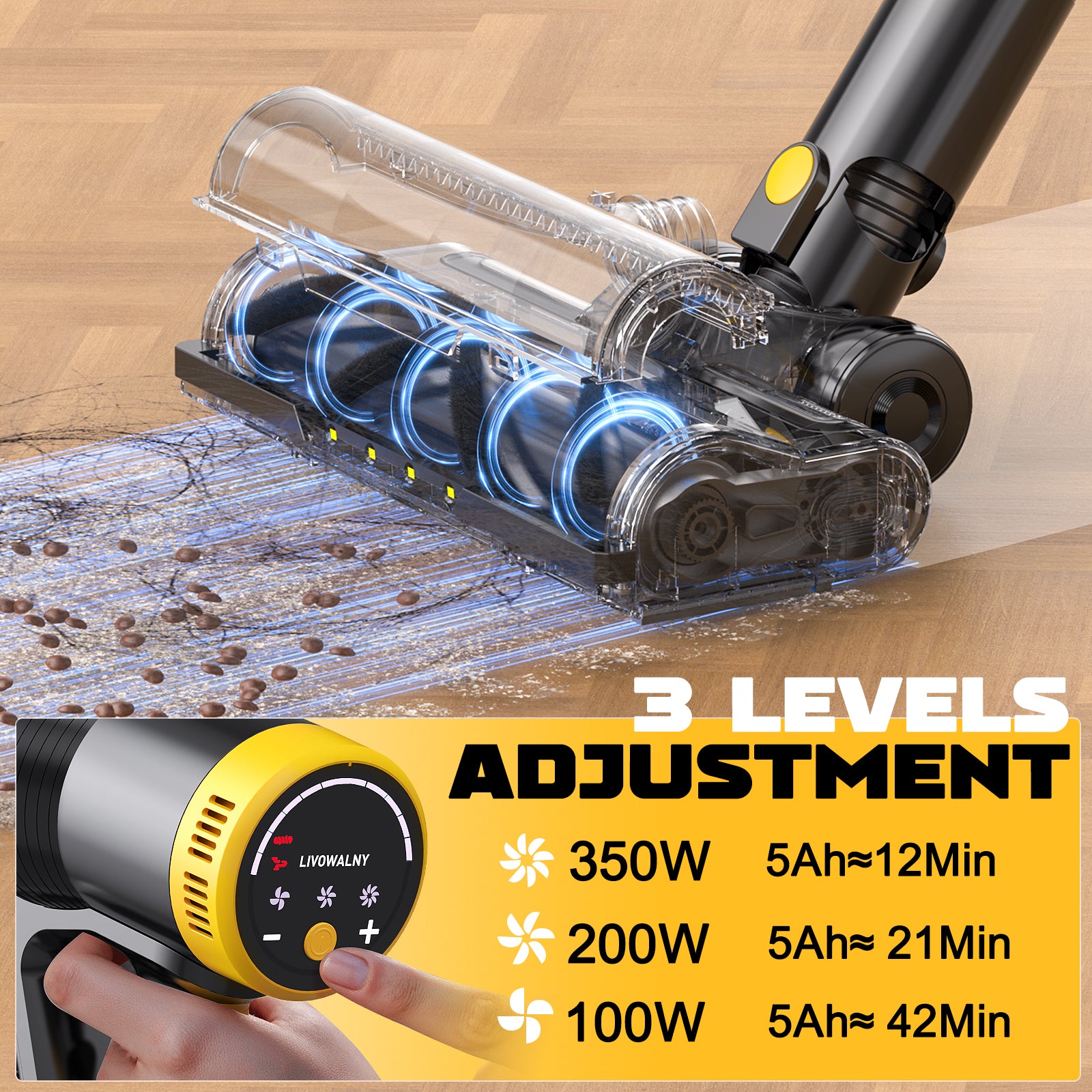 LIVOWALNY 350W Cordless Vacuum Cleaner for DeWALT 20v Battery, 40KPA Self-Standing Stick Vacuum with Double Dust Cup