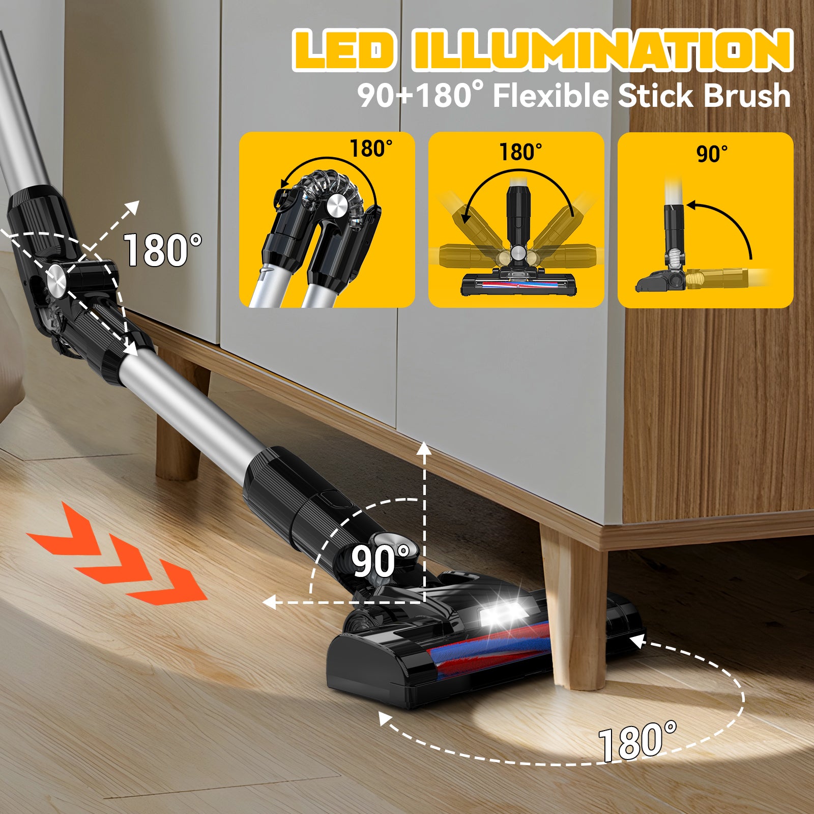 LIVOWALNY Cordless Vacuum Cleaner for DeWALT 20v Battery 350W 30KPA Stick Vacuum with LED Display