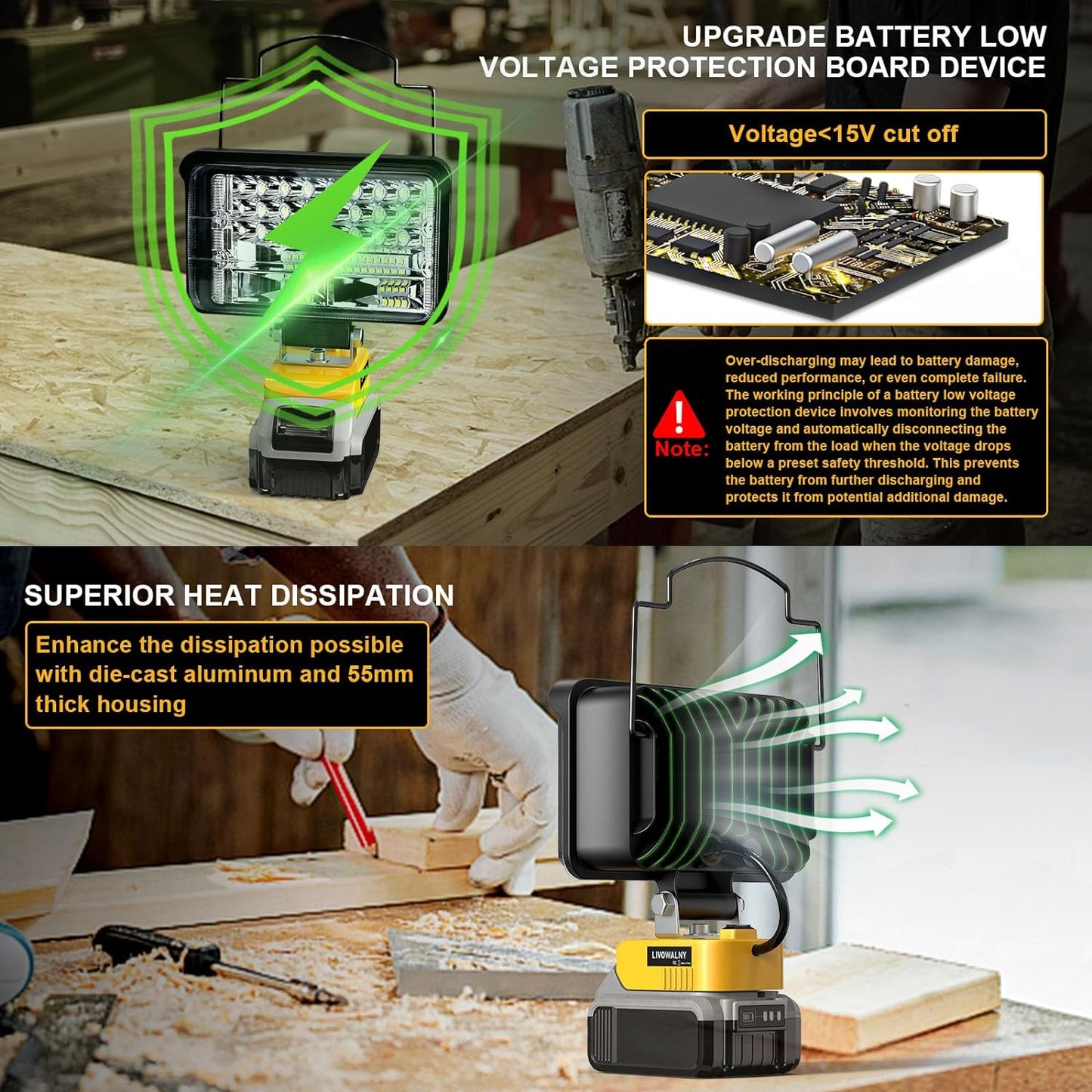 LED Work Light 48W 5" for Dewalt 20V Battery