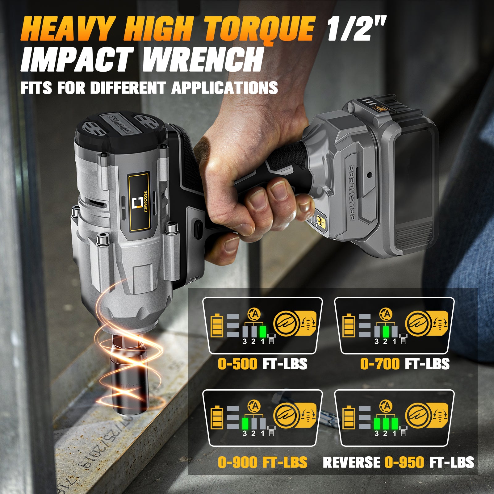 impact wrench for lug nuts