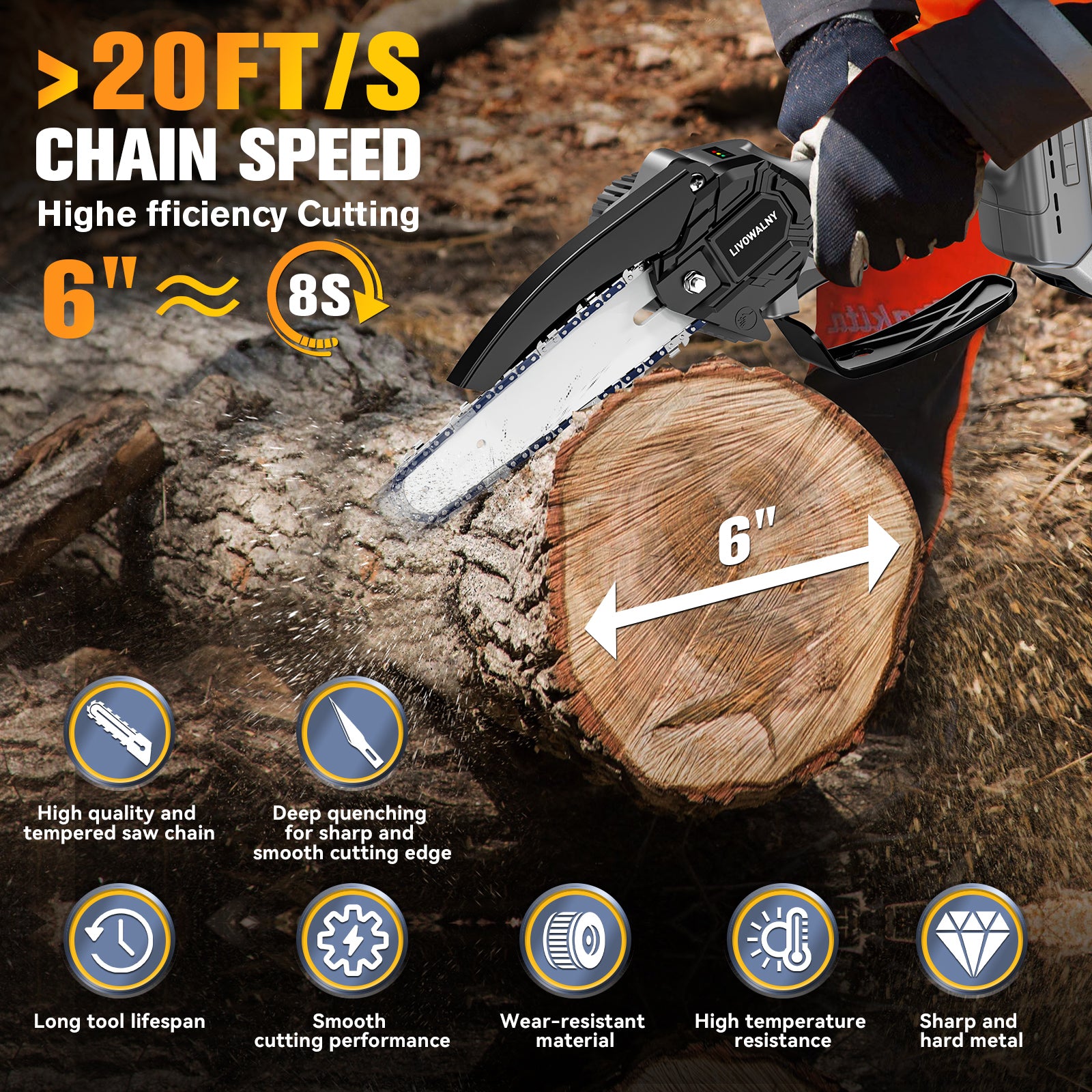 chain saws on sale