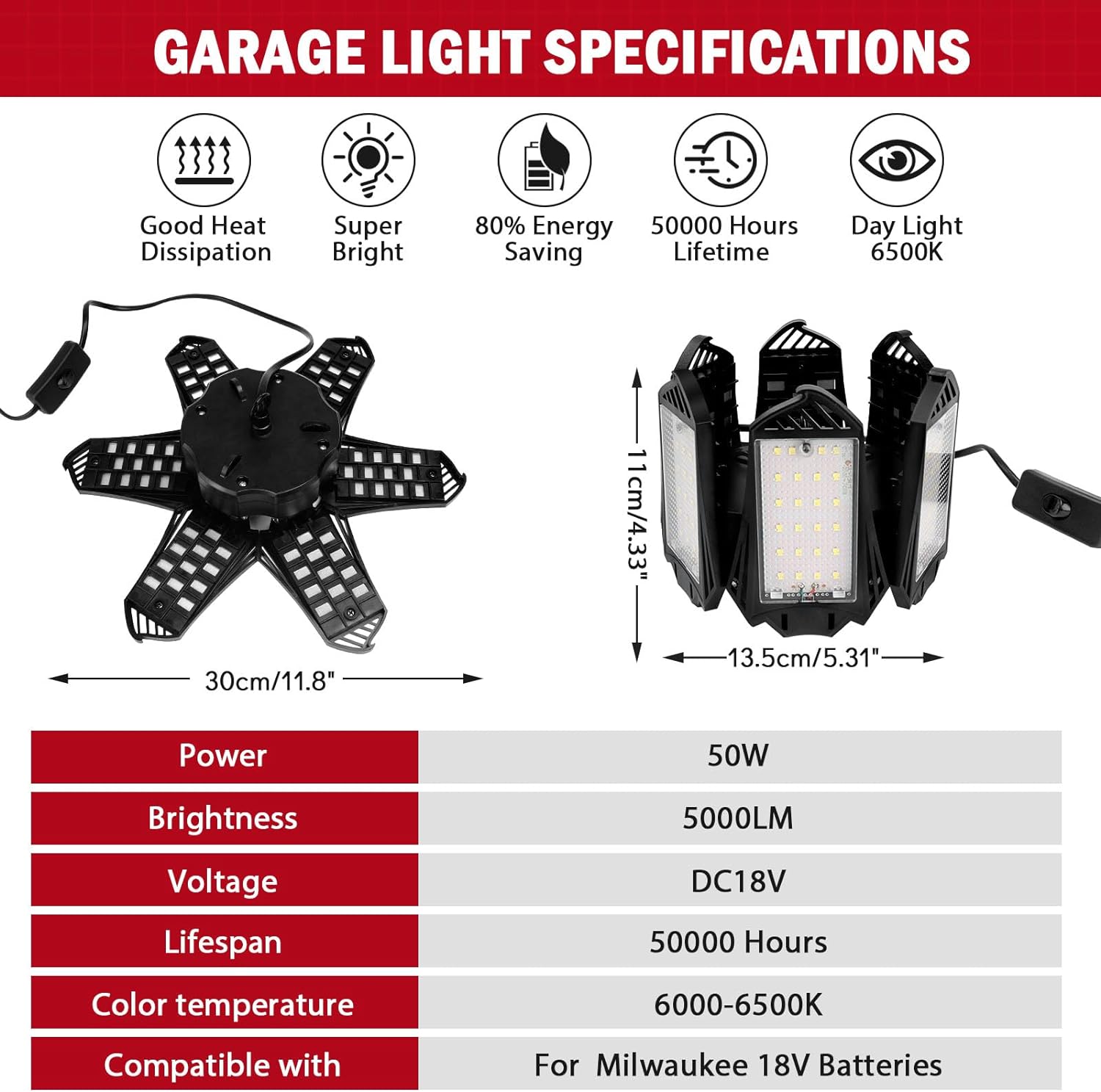 hexagon garage lighting