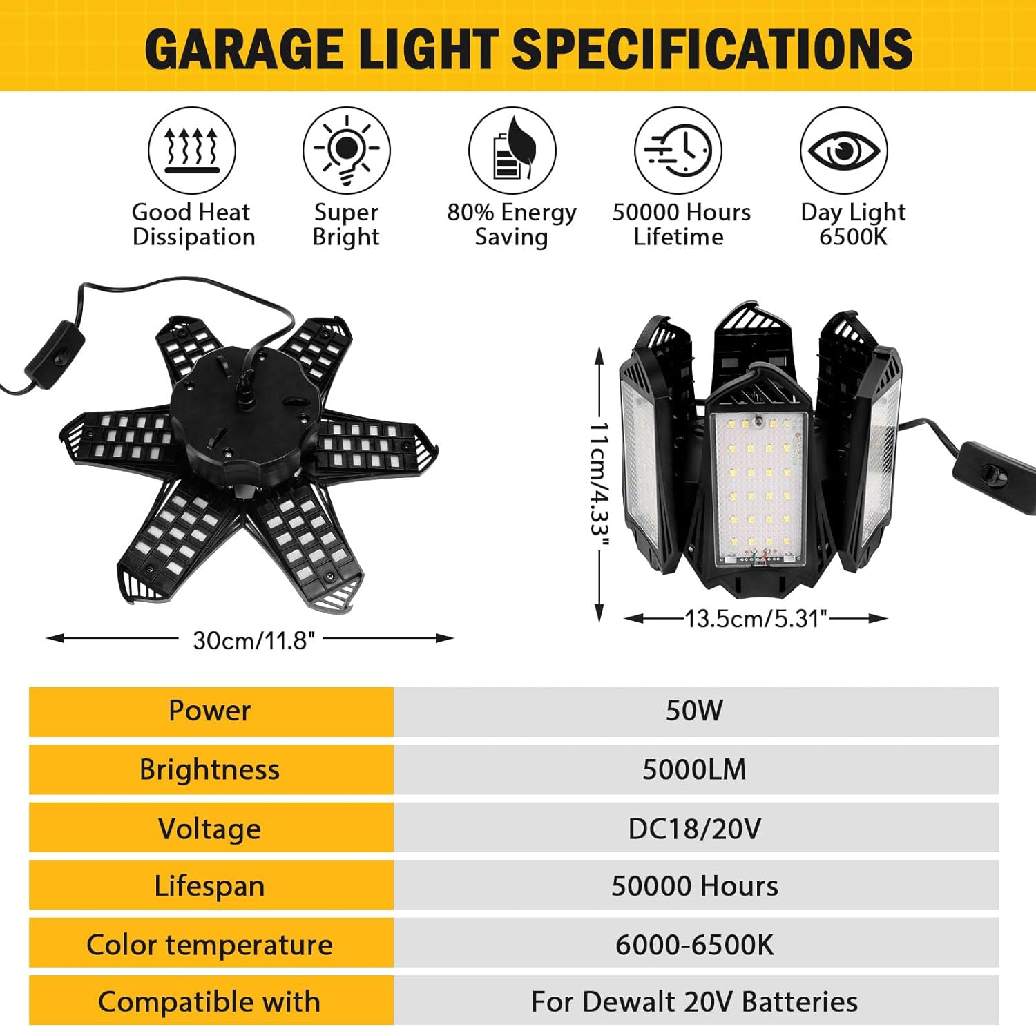 Livowalny Outdoor Garage Lights for Dewalt 20V Battery LED Camper Lights (no battery)