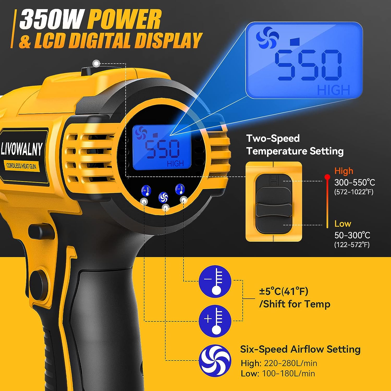 Upgraded Cordless Heat Gun for Dewalt 20v Battery, with LCD Digital  Display,Variable Temperature Control,with 5 nozzle attachments Portable  Cordless