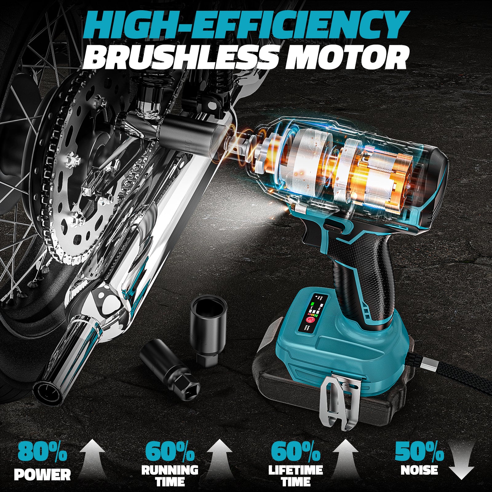 makita impact wrench